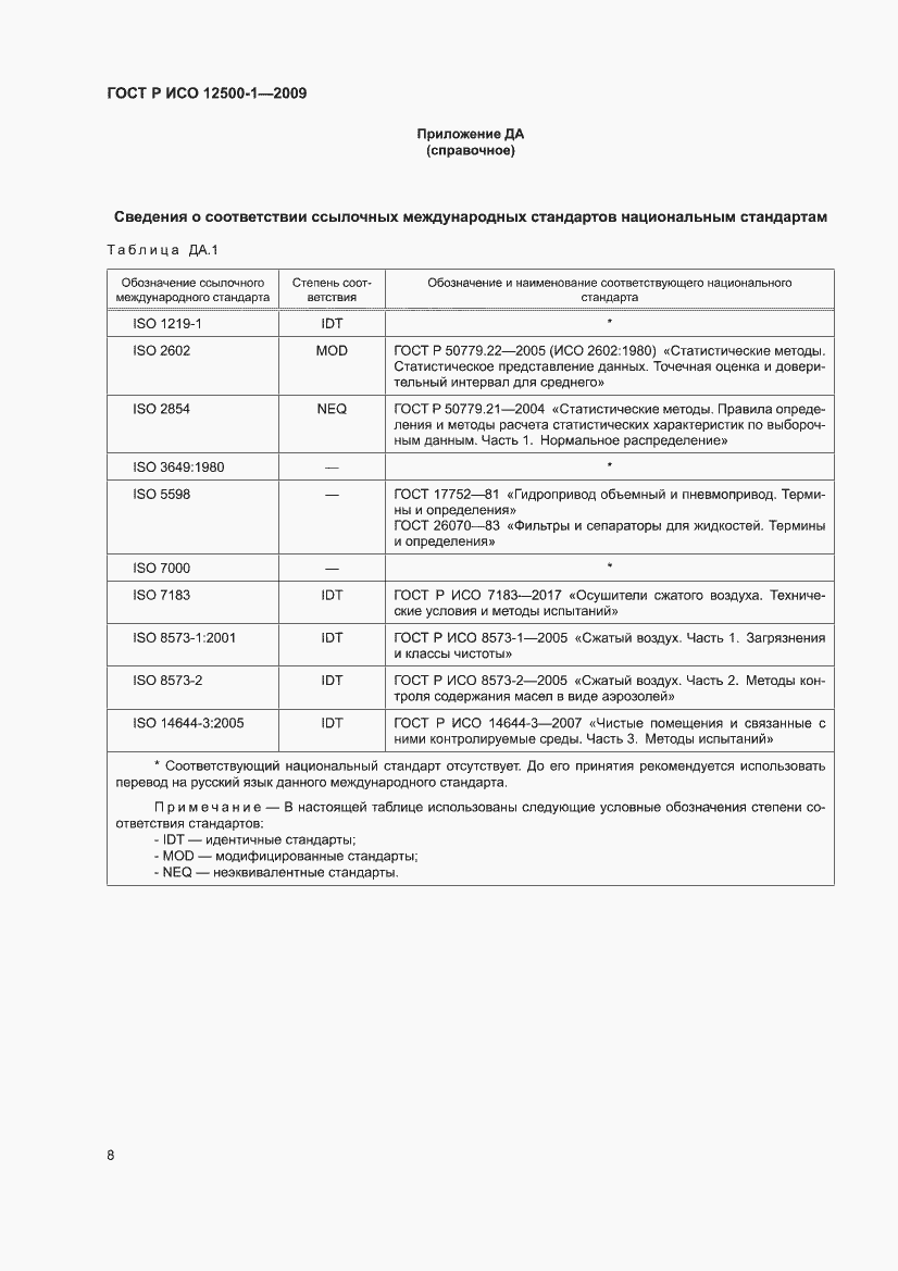 Страница 12 ГОСТ Р ИСО 12500-1-2009