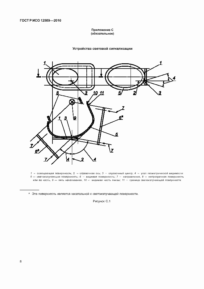 Страница 12 ГОСТ Р ИСО 12509-2010