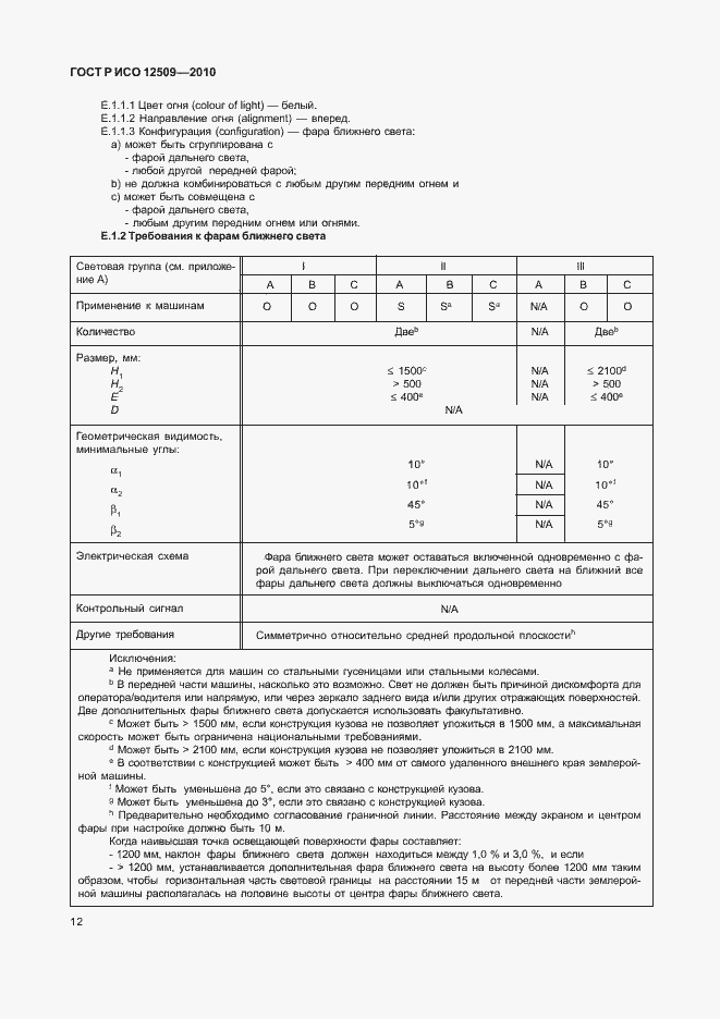 Страница 16 ГОСТ Р ИСО 12509-2010