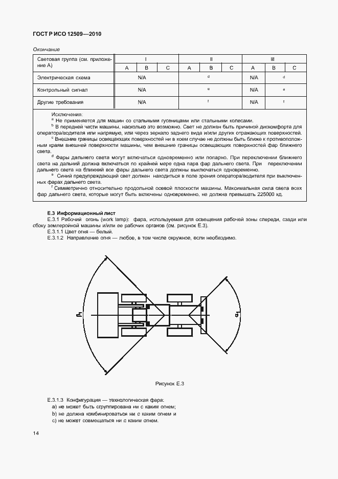 Страница 18 ГОСТ Р ИСО 12509-2010