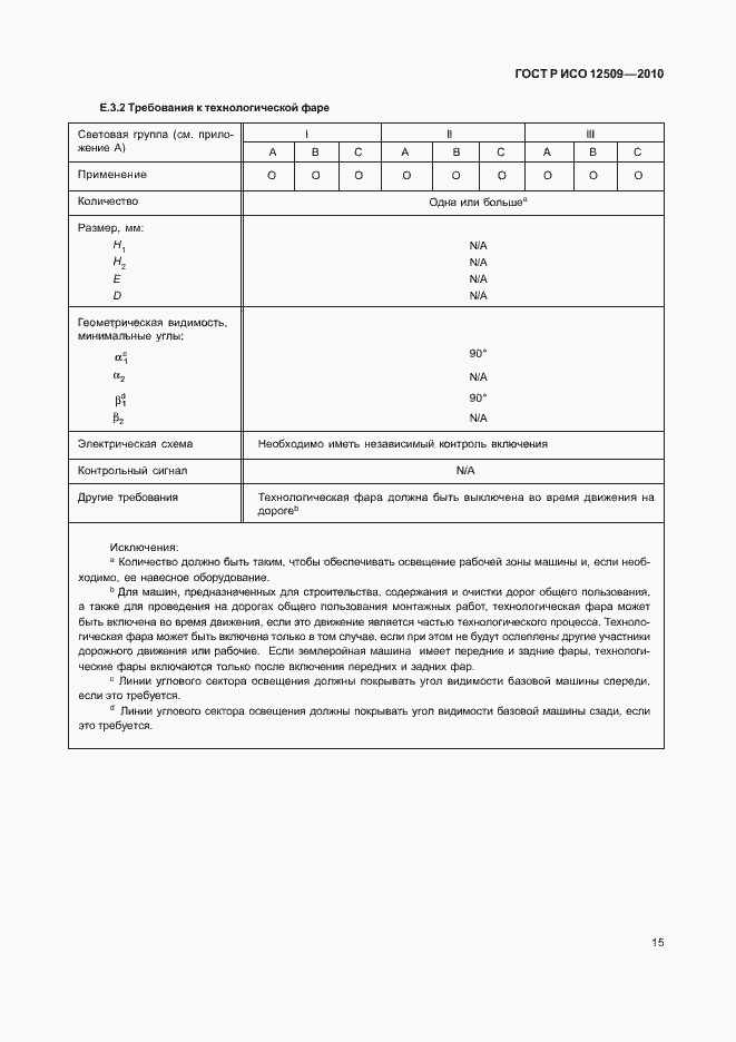 Страница 19 ГОСТ Р ИСО 12509-2010