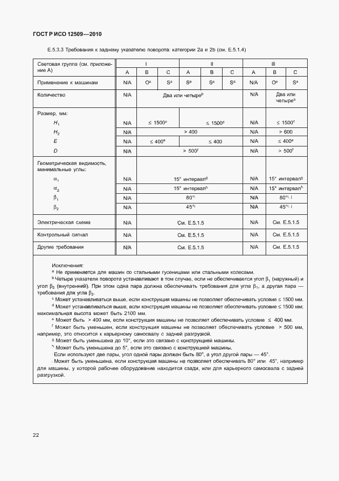 Страница 26 ГОСТ Р ИСО 12509-2010