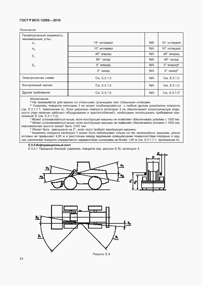 Страница 28 ГОСТ Р ИСО 12509-2010