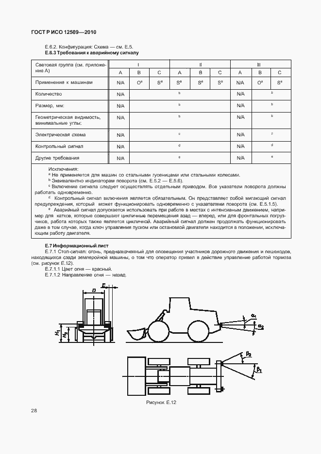 Страница 32 ГОСТ Р ИСО 12509-2010