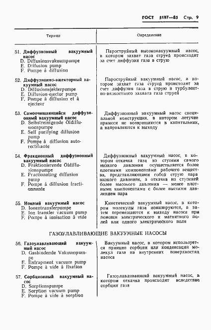Страница 10 ГОСТ 5197-85
