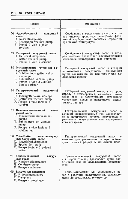 Страница 11 ГОСТ 5197-85