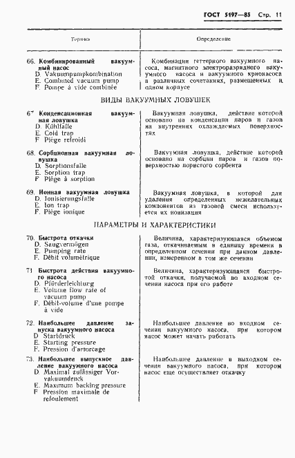 Страница 12 ГОСТ 5197-85