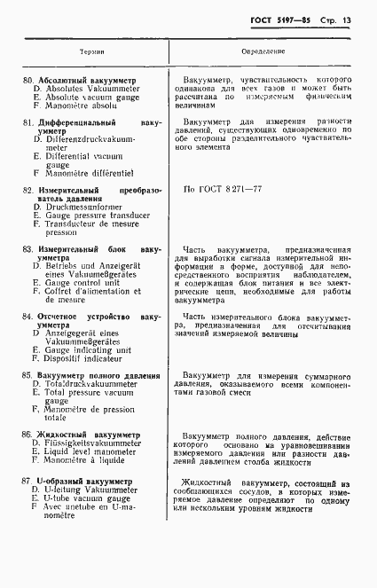 Страница 14 ГОСТ 5197-85