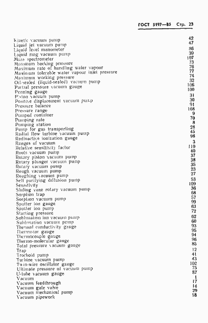 Страница 24 ГОСТ 5197-85
