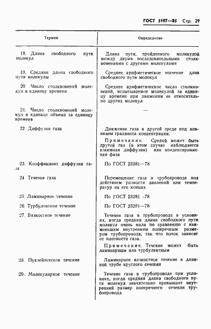 Страница 30 ГОСТ 5197-85