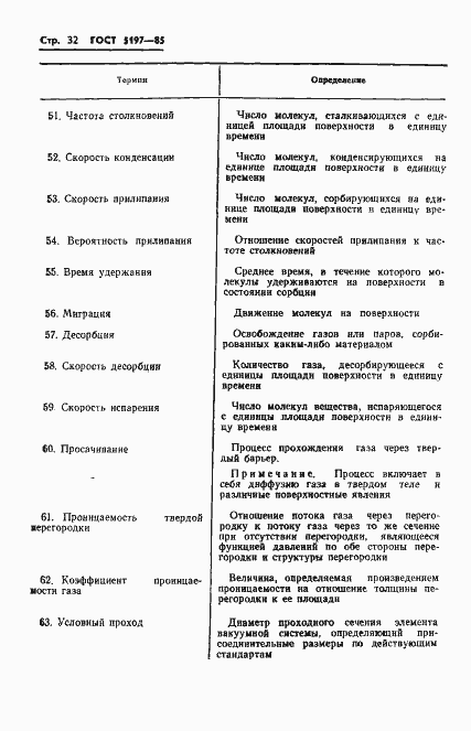 Страница 33 ГОСТ 5197-85