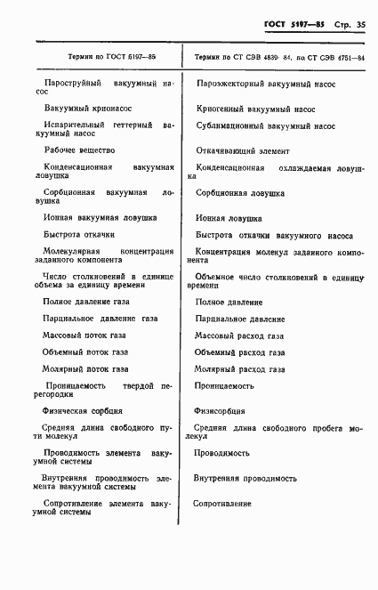 Страница 36 ГОСТ 5197-85