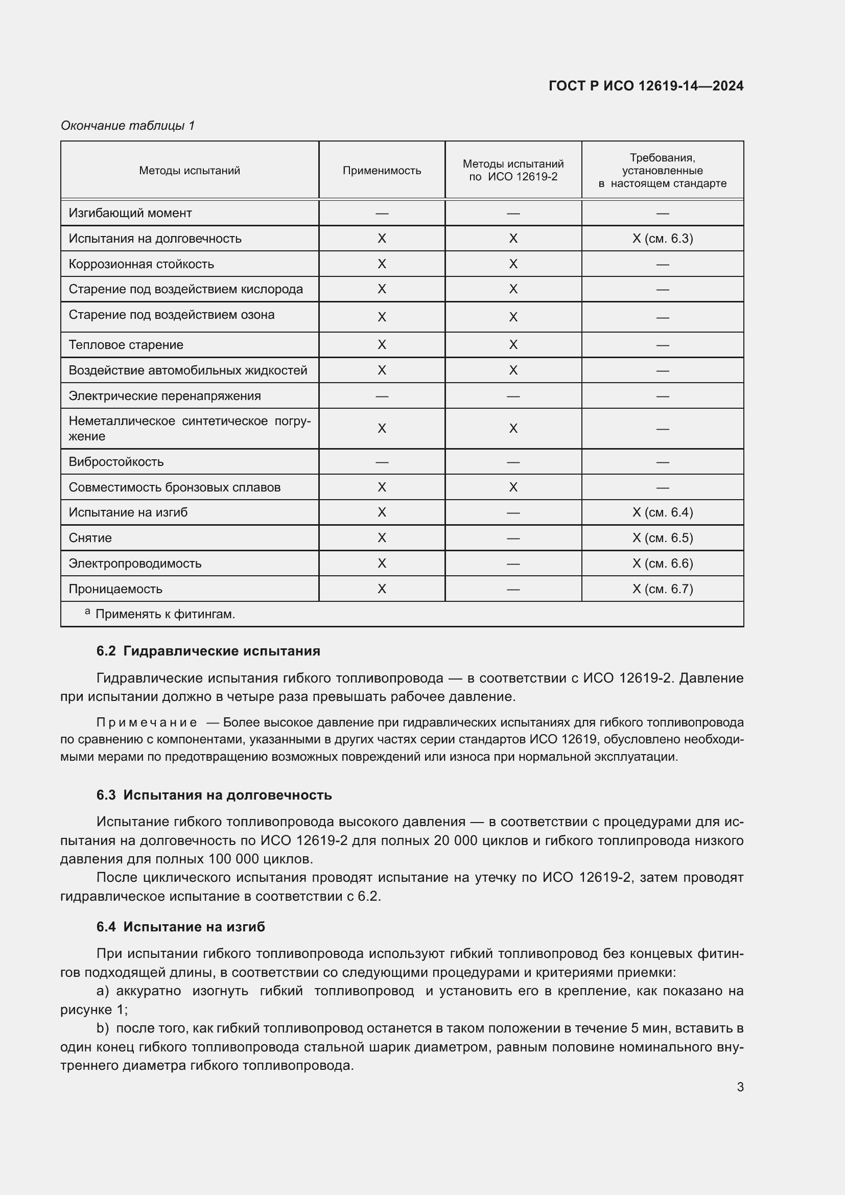 Страница 7 ГОСТ Р ИСО 12619-14-2024