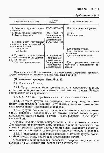 Страница 4 ГОСТ 5201-69