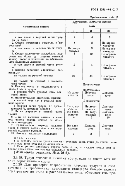 Страница 8 ГОСТ 5201-69