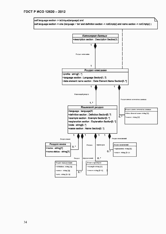 Страница 37 ГОСТ Р ИСО 12620-2012