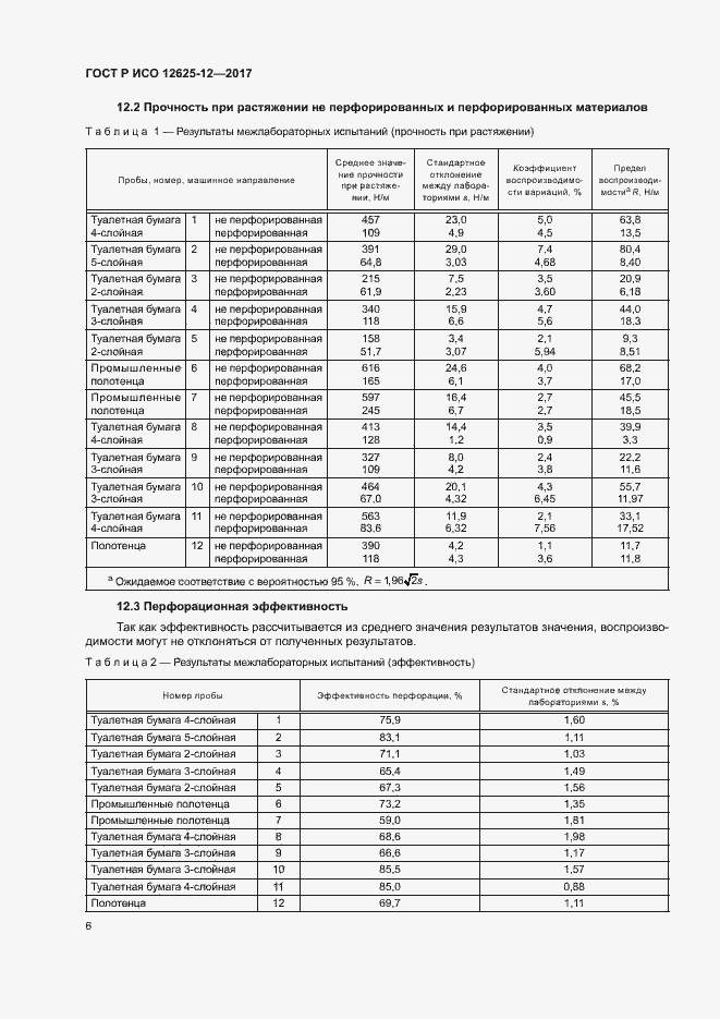 Страница 10 ГОСТ Р ИСО 12625-12-2017