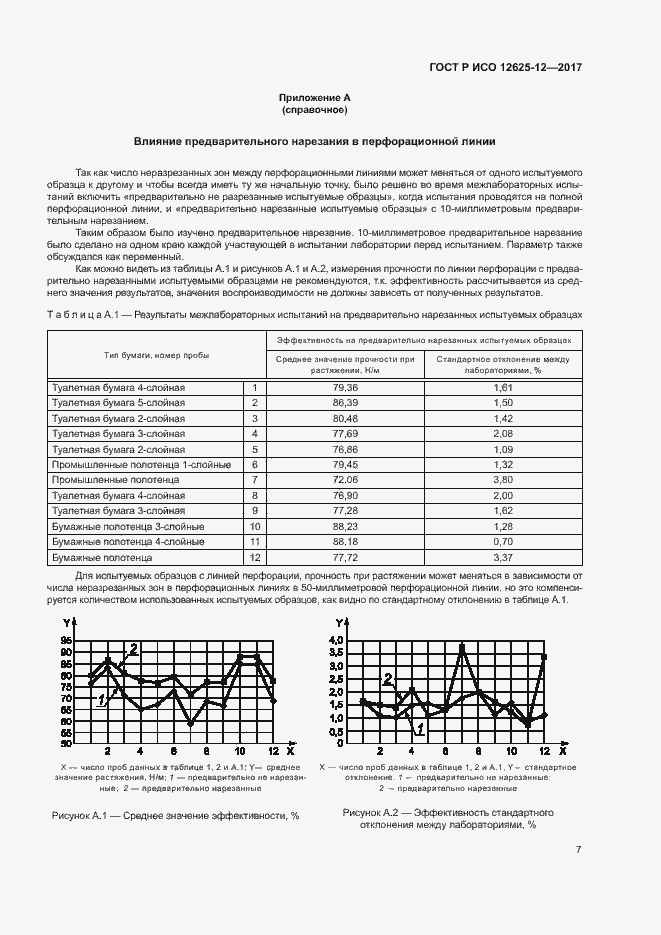 Страница 11 ГОСТ Р ИСО 12625-12-2017