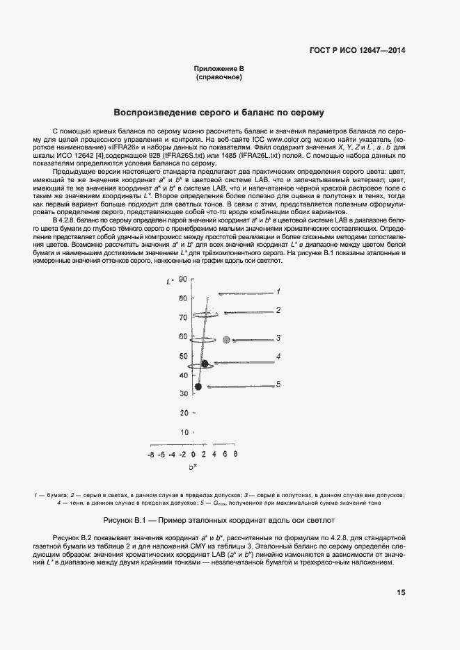 Страница 19 ГОСТ Р ИСО 12647-3-2014