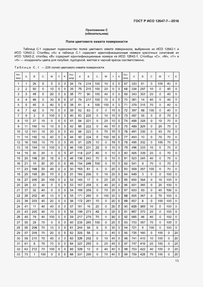 Страница 18 ГОСТ Р ИСО 12647-7-2016