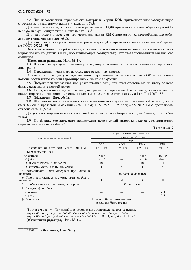 Страница 4 ГОСТ 5202-78