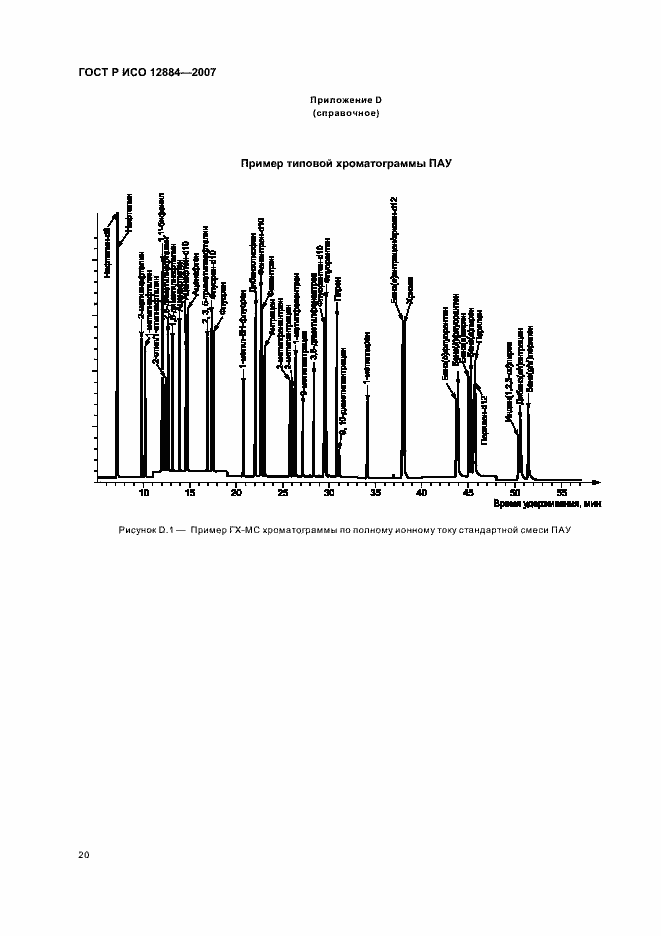 Страница 24 ГОСТ Р ИСО 12884-2007