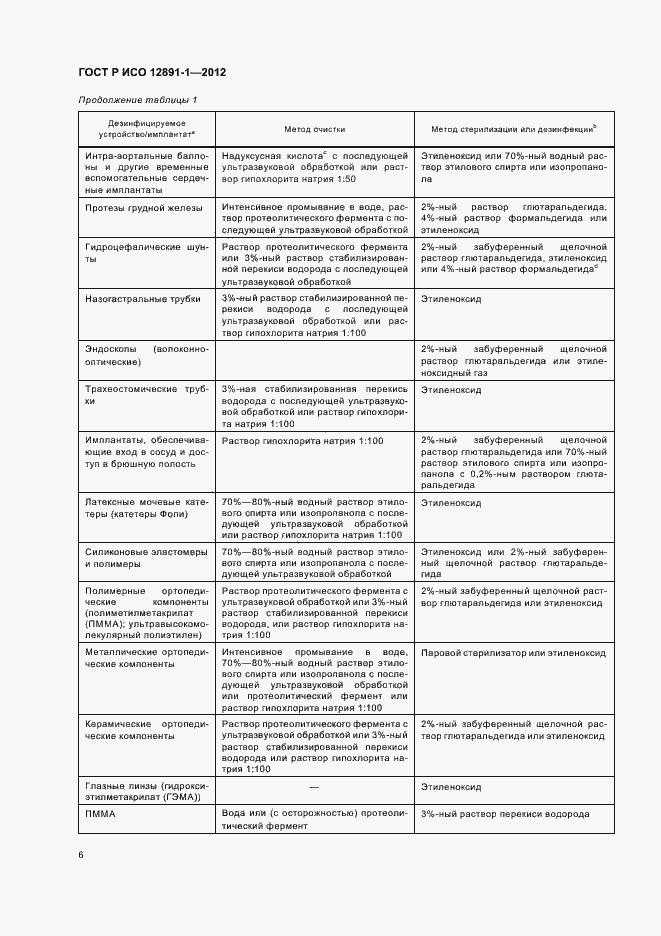 Страница 9 ГОСТ Р ИСО 12891-1-2012