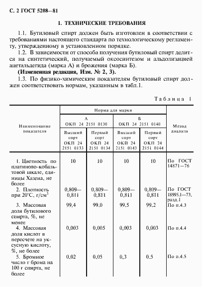 Страница 3 ГОСТ 5208-81