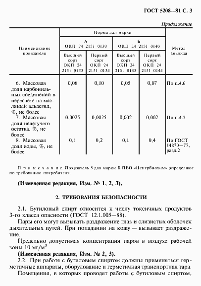 Страница 4 ГОСТ 5208-81