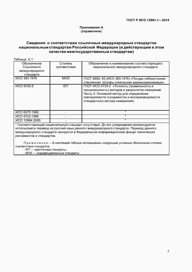 Страница 10 ГОСТ Р ИСО 12981-1-2014