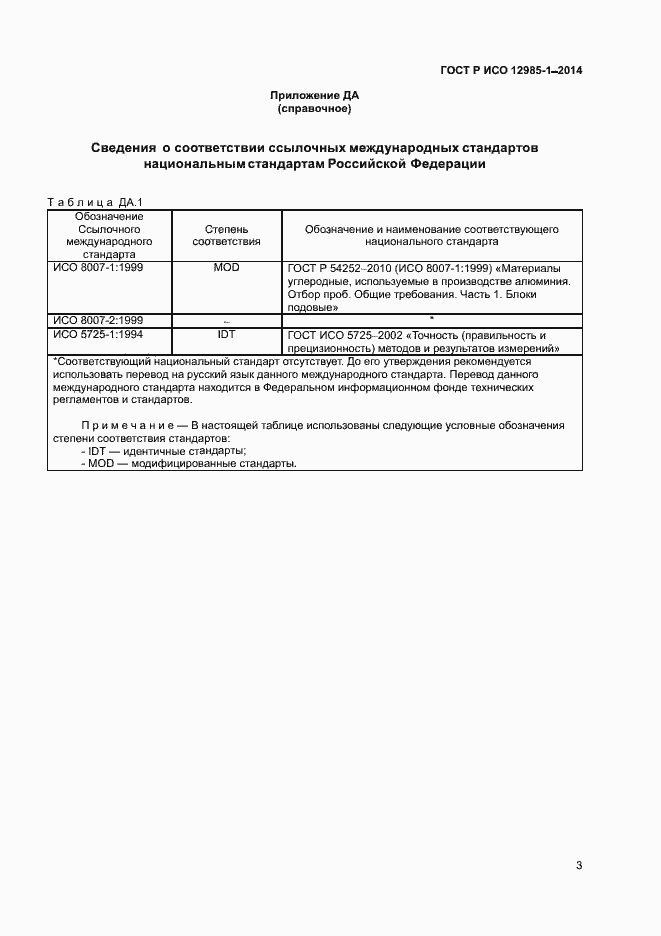 Страница 6 ГОСТ Р ИСО 12985-1-2014