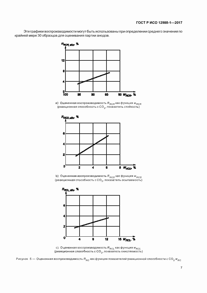 Страница 10 ГОСТ Р ИСО 12988-1-2017