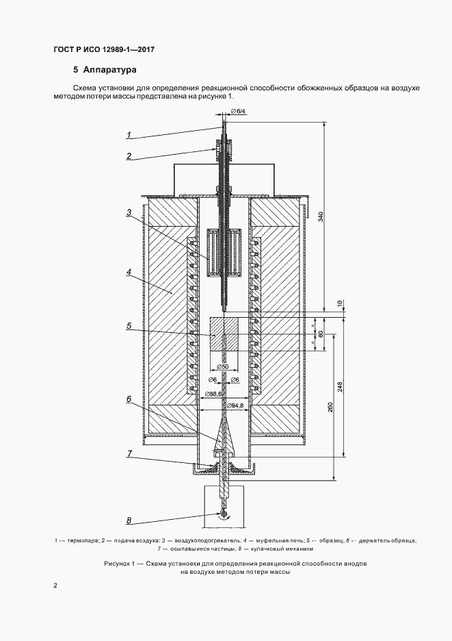 Страница 5 ГОСТ Р ИСО 12989-1-2017