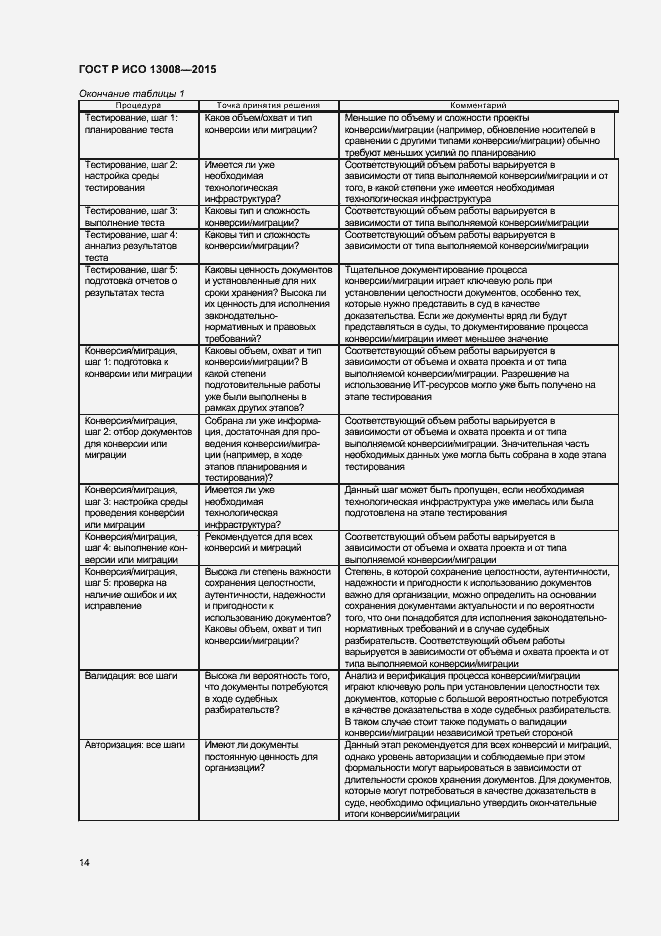 Страница 20 ГОСТ Р ИСО 13008-2015