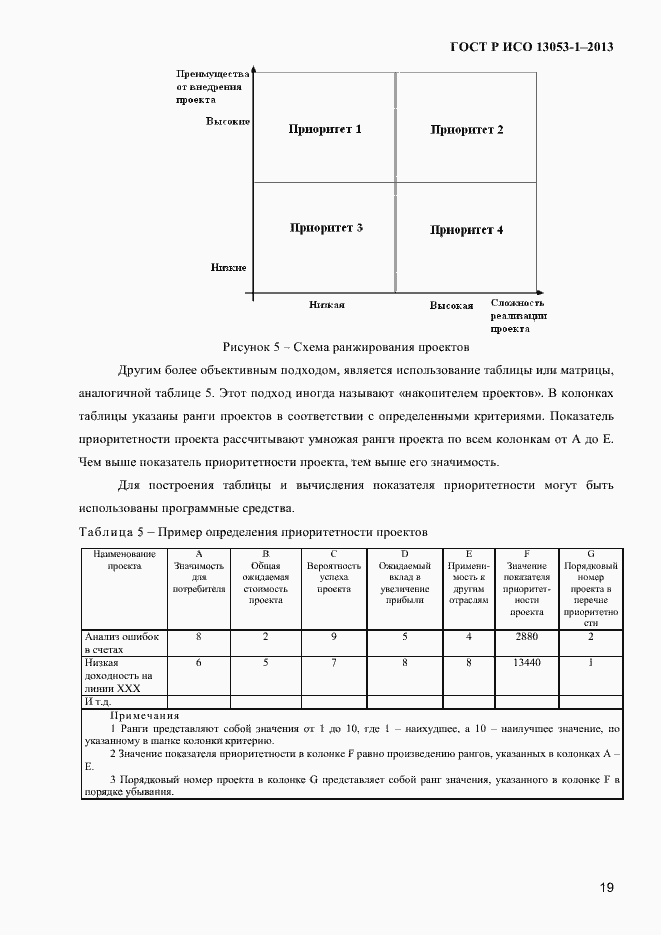Страница 23 ГОСТ Р ИСО 13053-1-2013