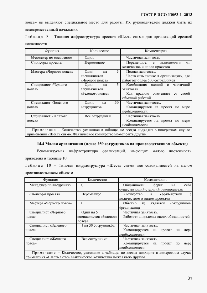 Страница 35 ГОСТ Р ИСО 13053-1-2013