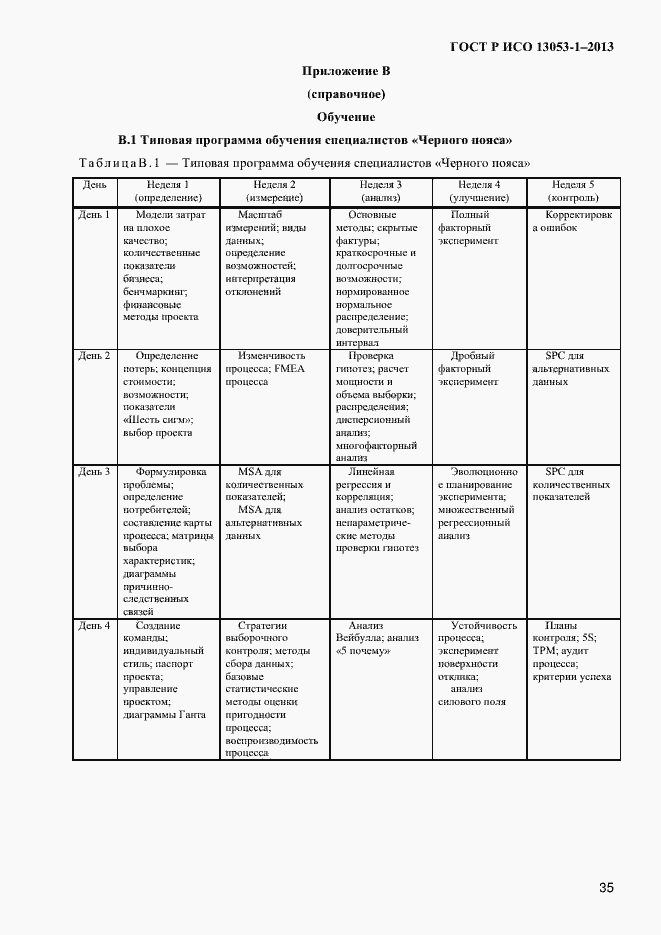 Страница 39 ГОСТ Р ИСО 13053-1-2013