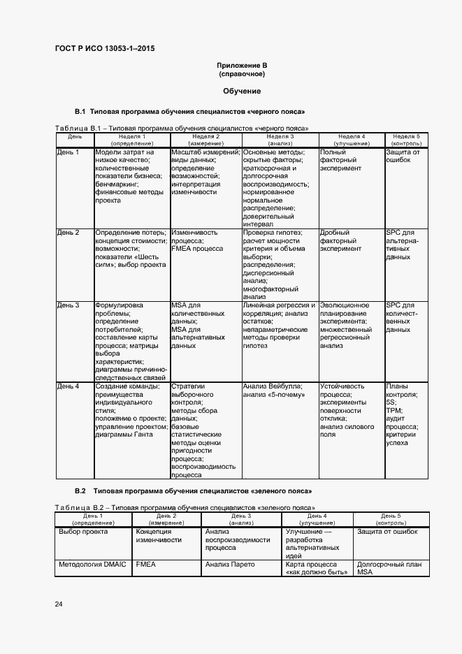 Страница 27 ГОСТ Р ИСО 13053-1-2015