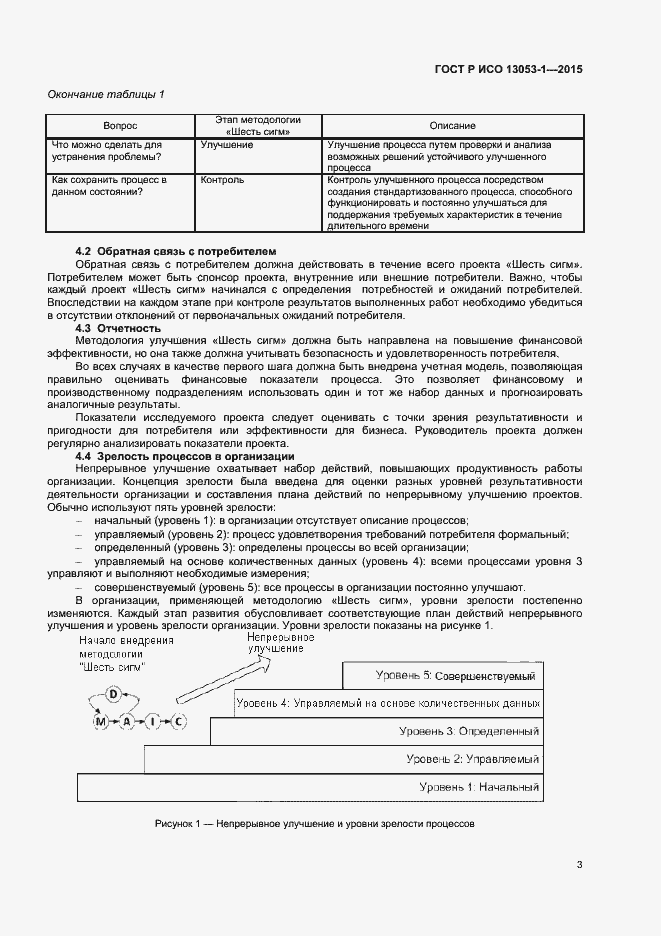 Страница 6 ГОСТ Р ИСО 13053-1-2015