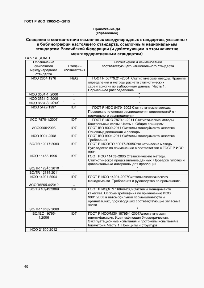 Страница 44 ГОСТ Р ИСО 13053-2-2013