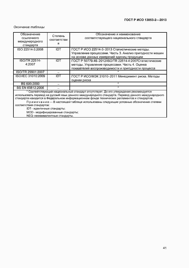 Страница 45 ГОСТ Р ИСО 13053-2-2013