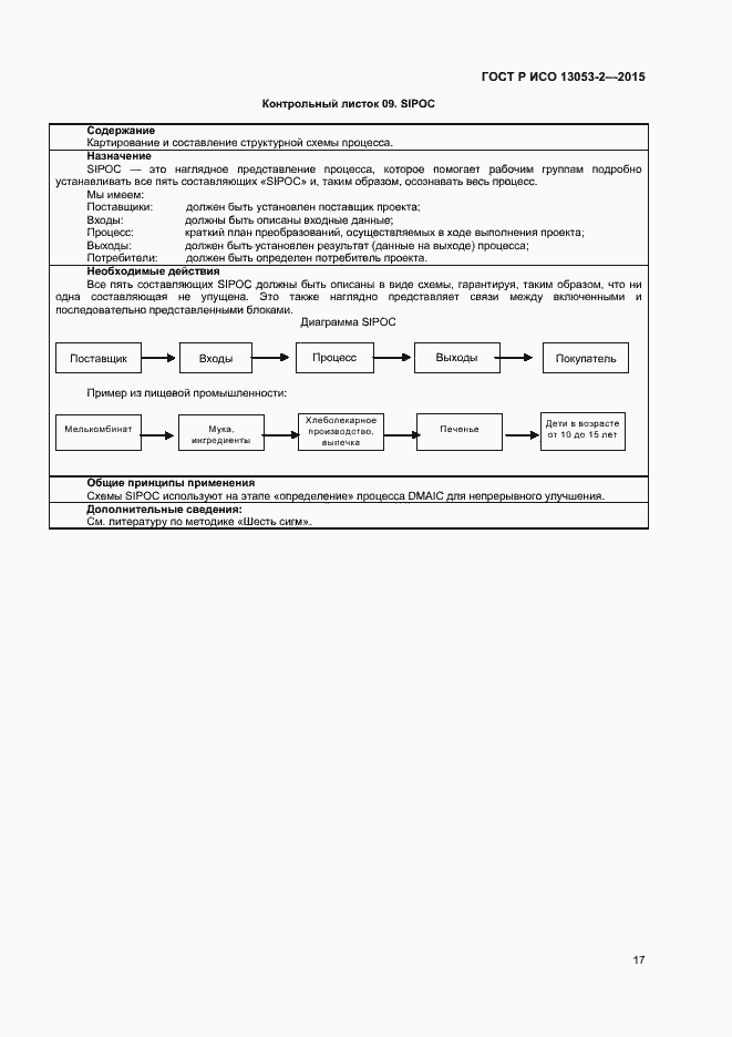 Страница 21 ГОСТ Р ИСО 13053-2-2015