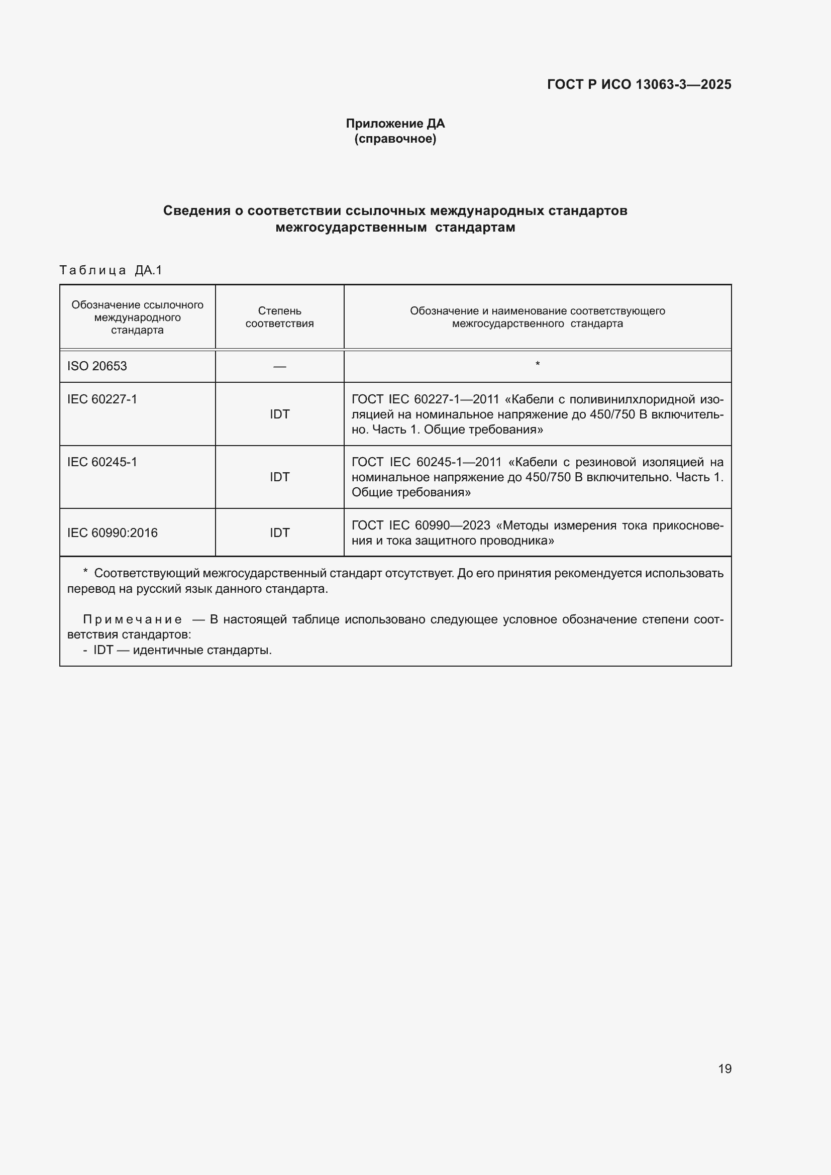 Страница 23 ГОСТ Р ИСО 13063-3-2025