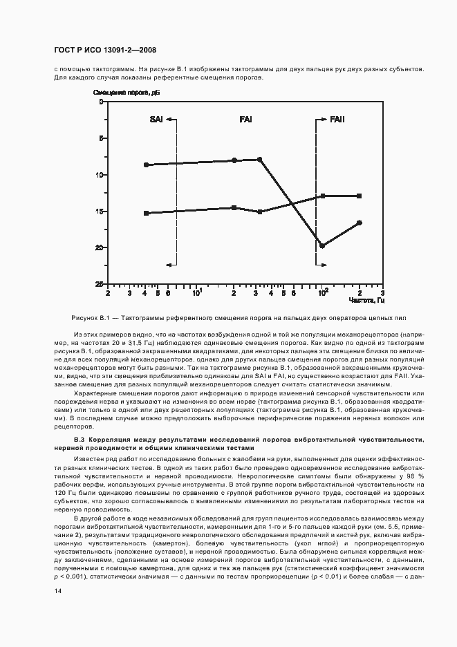 Страница 18 ГОСТ Р ИСО 13091-2-2008