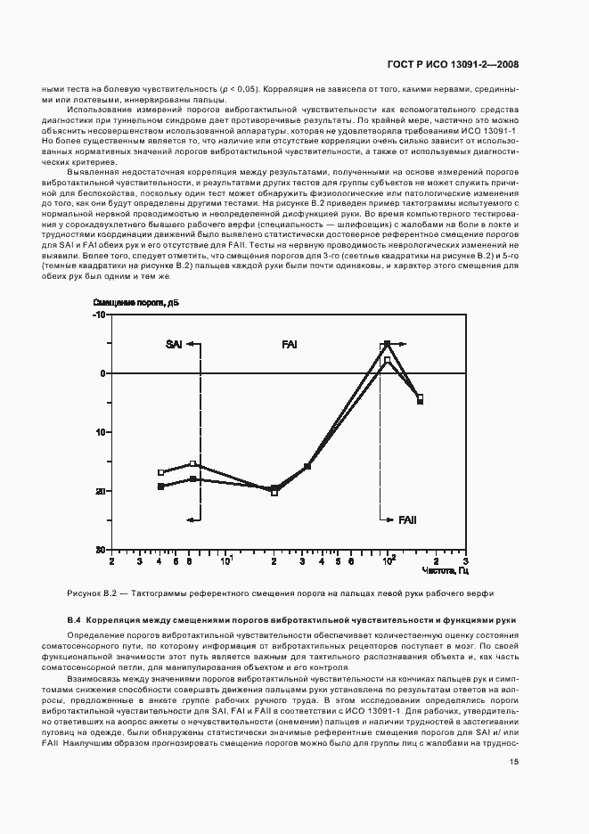 Страница 19 ГОСТ Р ИСО 13091-2-2008