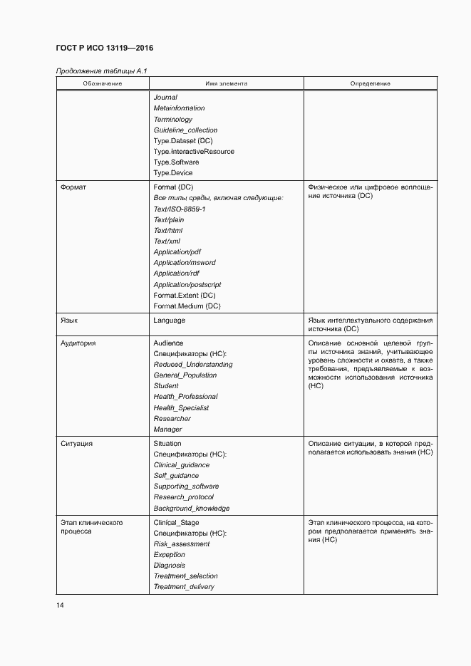 Страница 19 ГОСТ Р ИСО 13119-2016