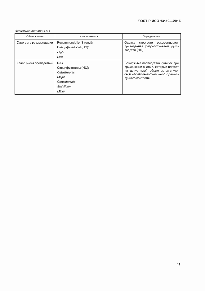 Страница 22 ГОСТ Р ИСО 13119-2016
