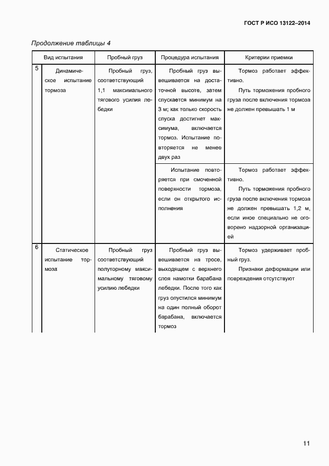 Страница 14 ГОСТ Р ИСО 13122-2014