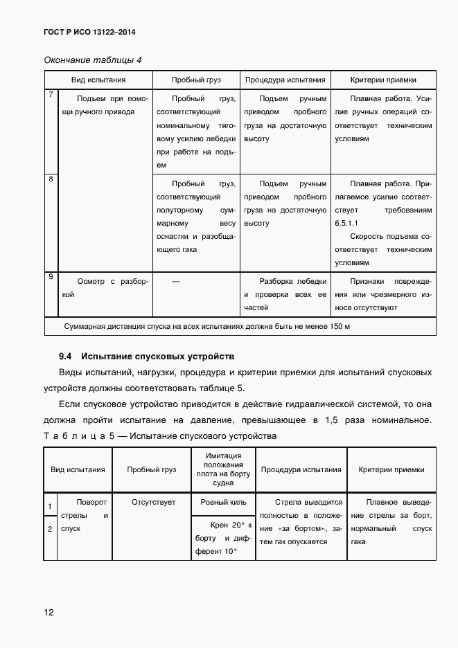 Страница 15 ГОСТ Р ИСО 13122-2014