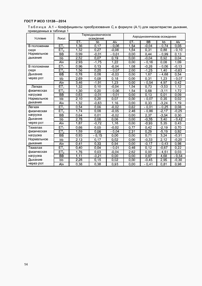 Страница 18 ГОСТ Р ИСО 13138-2014
